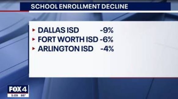 达拉斯独立学区入学人数减少13,500