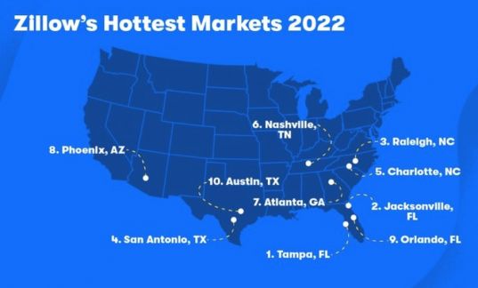 Zillow 将坦帕列为2022年最热门房地产市场