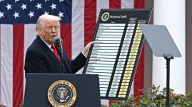 美最高法院6比3裁定特朗普全球关税违法